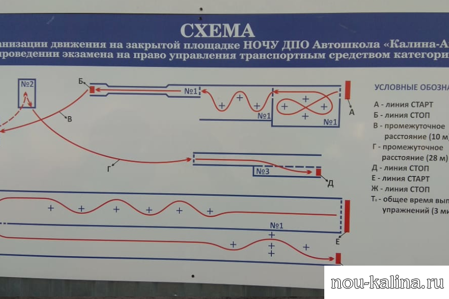 Схема автодрома костанай