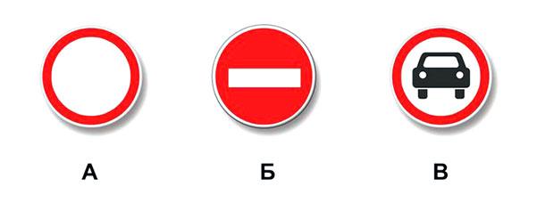 Какие из указанных знаков разрешают проезд на автомобиле к месту проживания или работы?